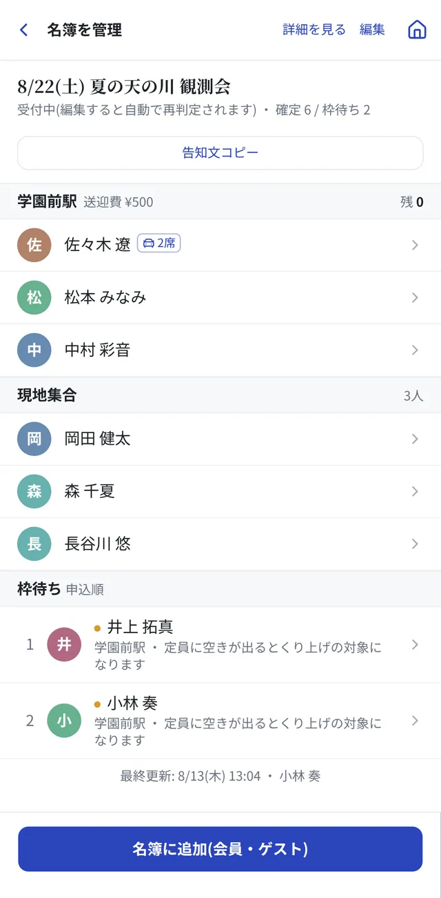 名簿の画面。集合場所ごとの参加者と枠待ちの一覧
