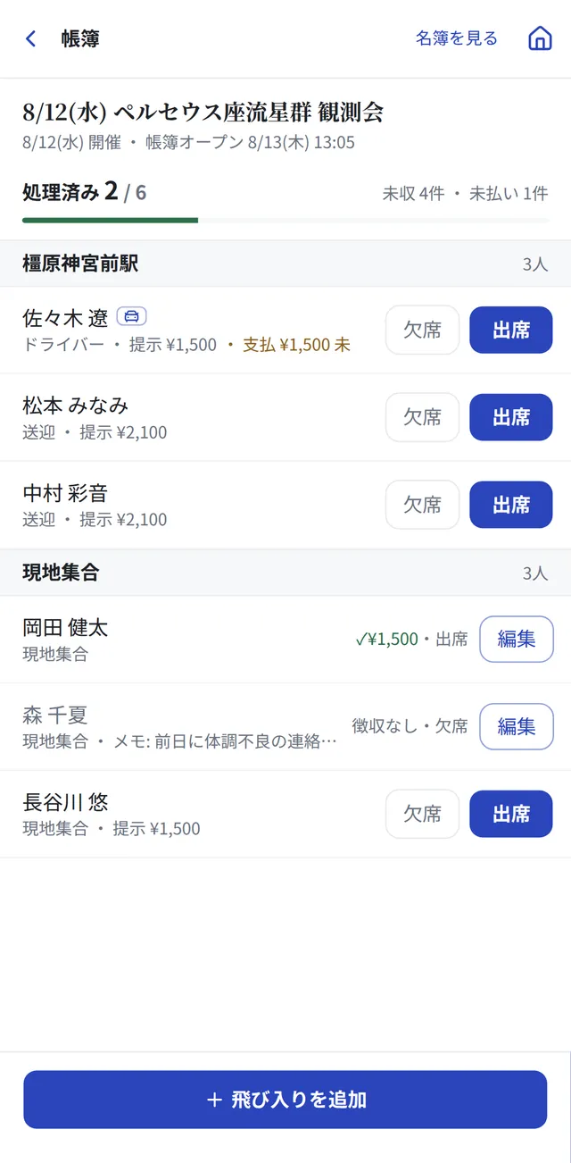 帳簿の画面。1行1人の点呼と集金